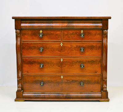 Cassettiera, Fine Sec. XIX