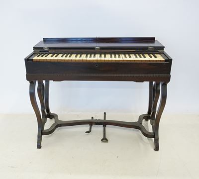Pianola, Sec. XIX