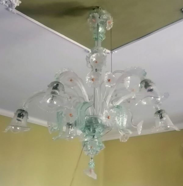 



Lumiera, sec. XIX