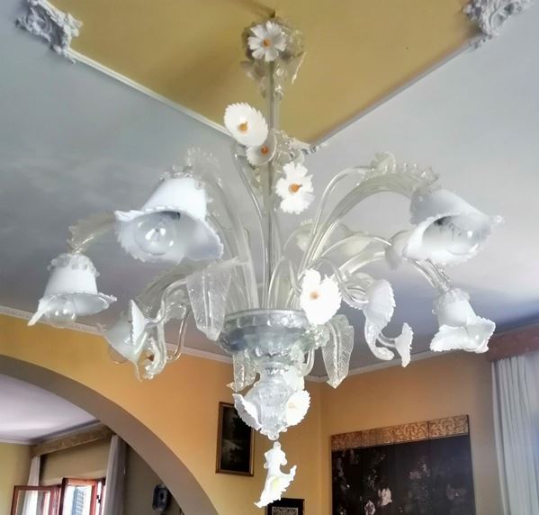 



Lumiera, sec. XIX,