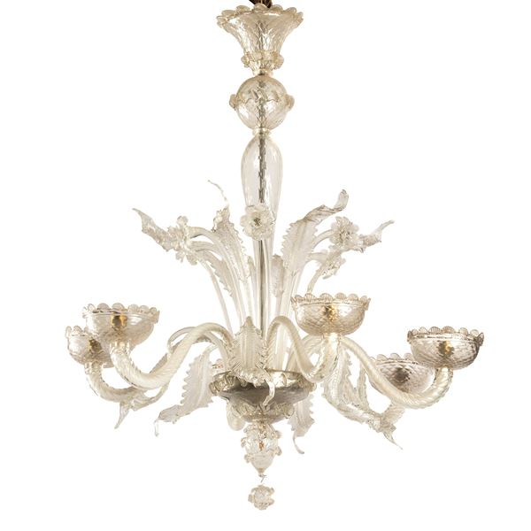 



Lumiera, sec. XIX