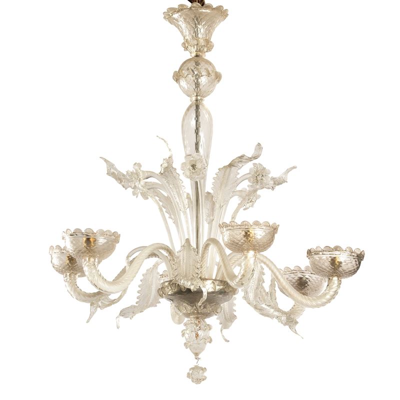 Lumiera, sec. XIX