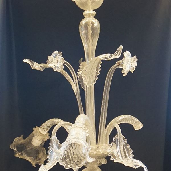 



Lumiera, inizi sec. XX  - Asta ARREDARE CON STILE: MOBILI E OGGETTI D'ARTE DAL XVII AL XX SECOLO - Poggio Bracciolini Casa d'Aste