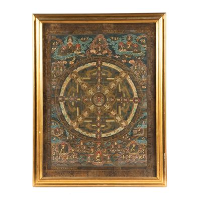 Thangka, Mandala con Ruota della Vita, Thailandia, Inizio Sec. XX