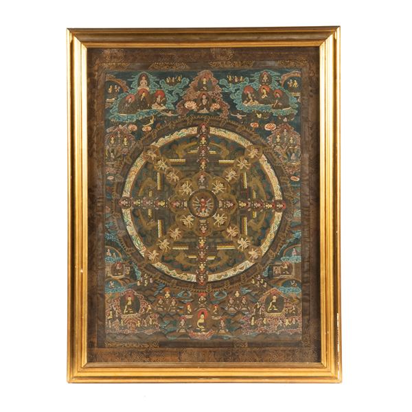 



Thangka, Thailandia, inizi sec. XX