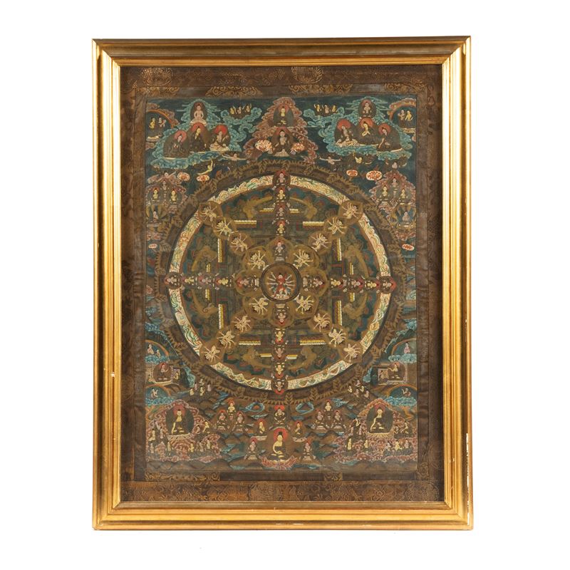Thangka, Mandala con Ruota della Vita, Thailandia, Inizio Sec. XX