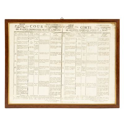 Stampa, Sommario dei Decreti Definitivi Portanti Condanna, 1809