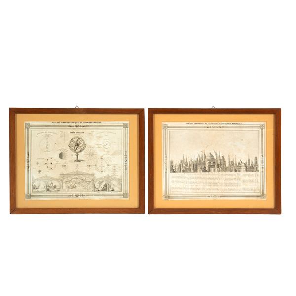 



Tre stampe, sec. XIX